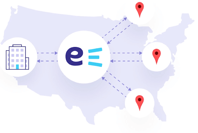 Evocalize: National to local marketing