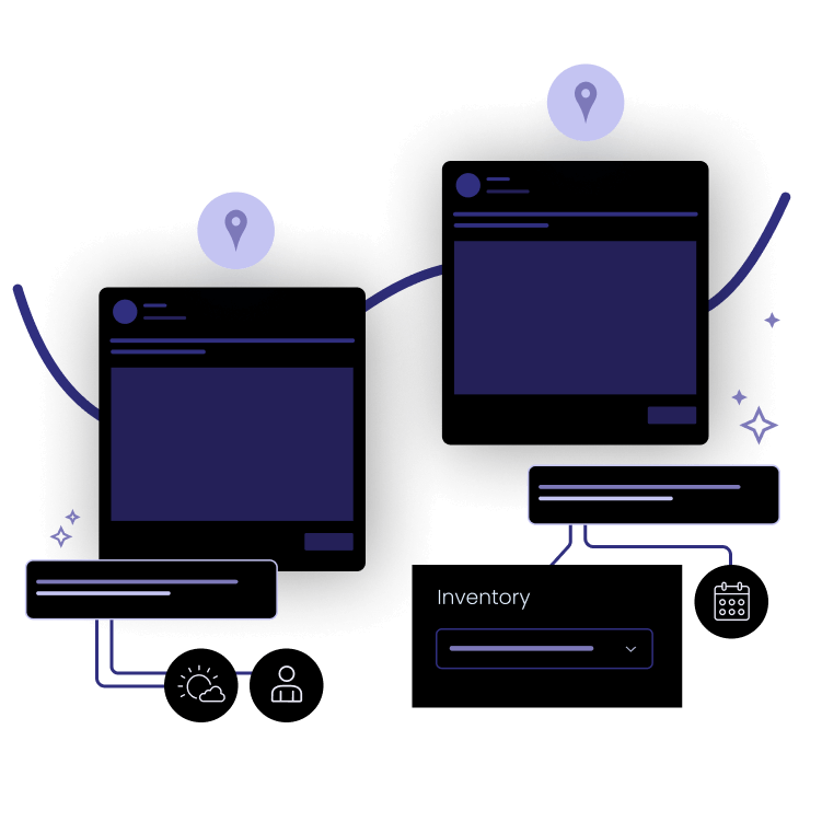 Marketing automation for local internet marketing
