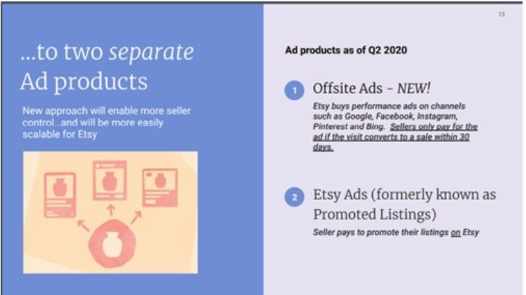 screenshot of Etsy ads