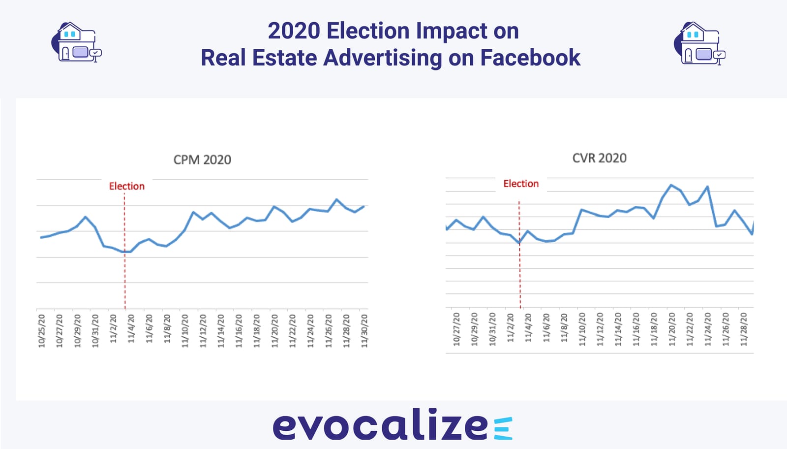 FB20ads20election