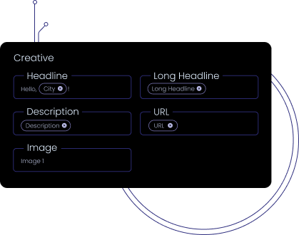 Example of creating a Google Discovery Ad in just a couple of clicks with Evocalize.