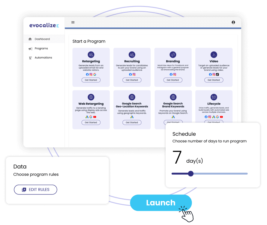 Local franchise digital marketing made easy for anyone