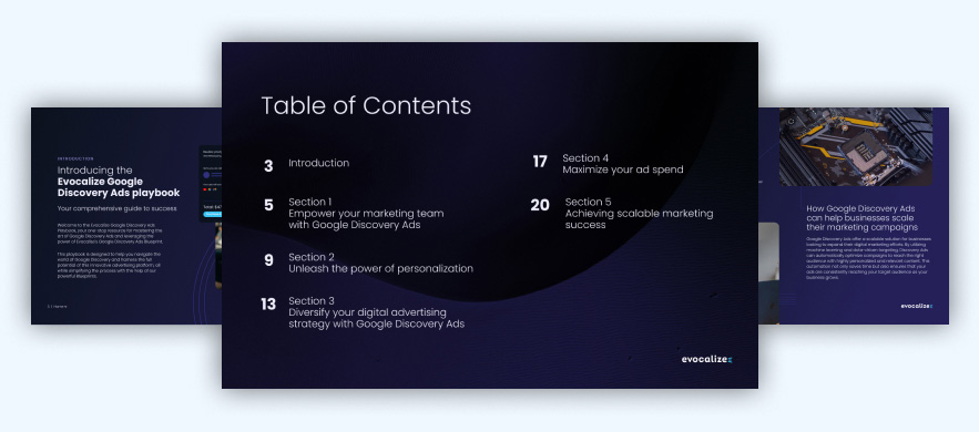 Three pages from the Evocalize Google Discovery Ads playbook