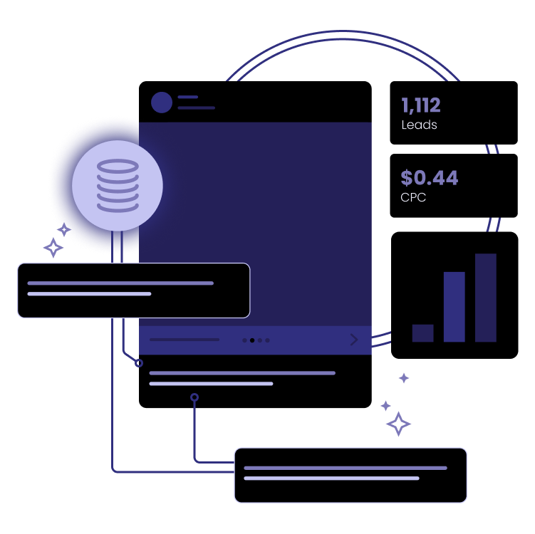 performance and reporting data for digital marketing