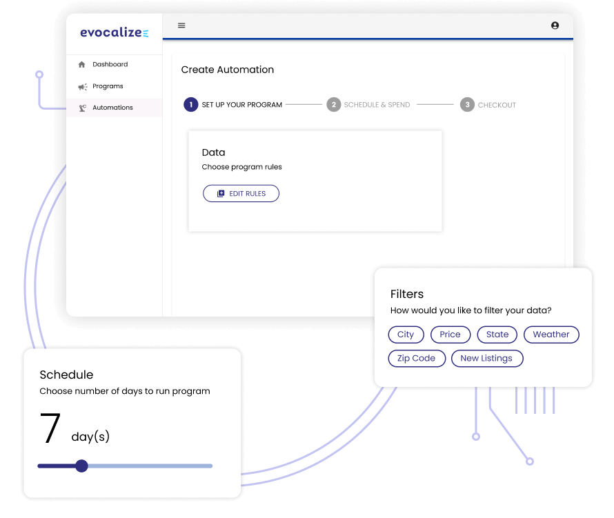 Example of marketing automation for local businesses using the Evocalize platform