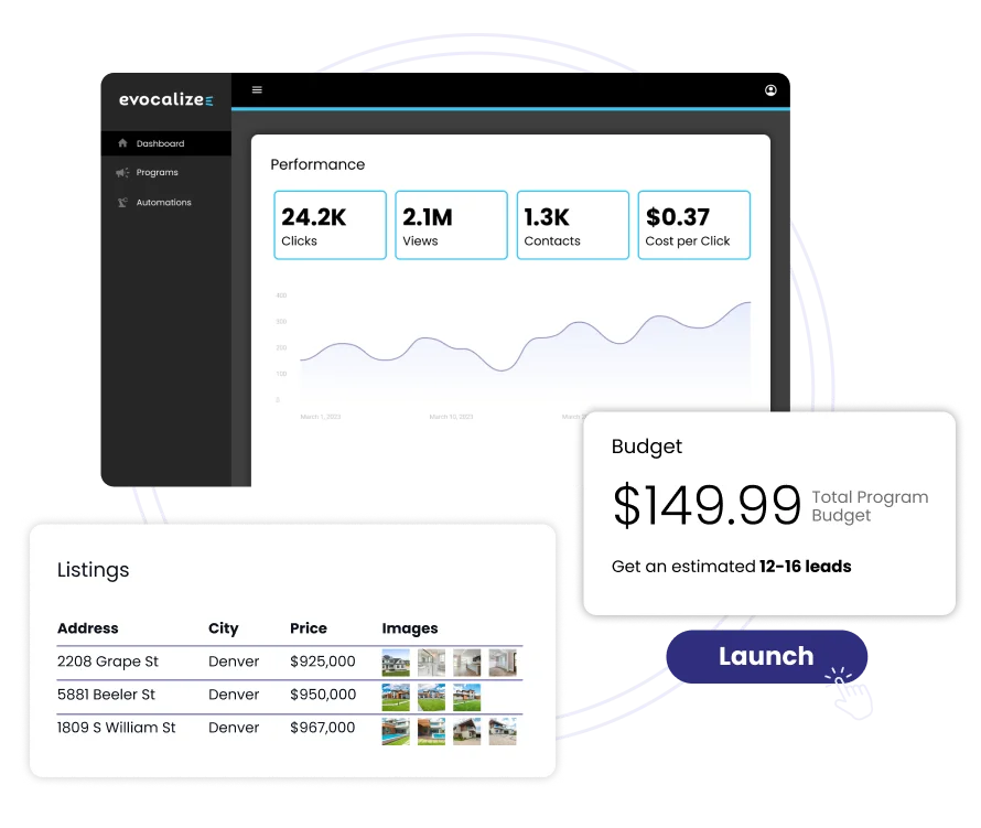 Collaborative Marketing Platform Real Estate