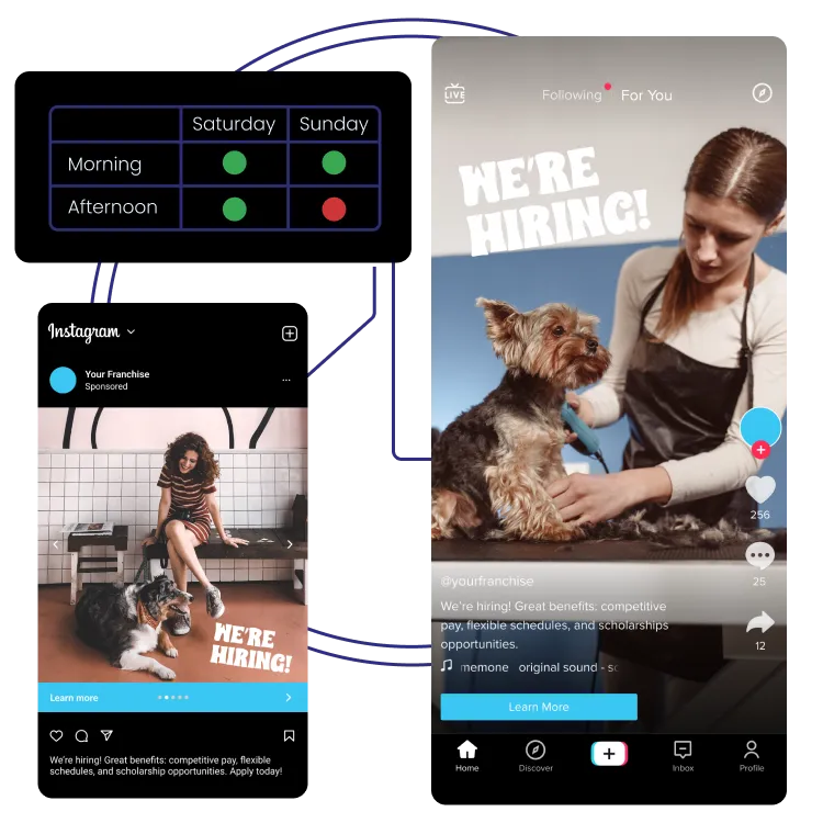One type of data for location-based digital marketing is to connect HR-related data like time-to-hire and shift coverage. 