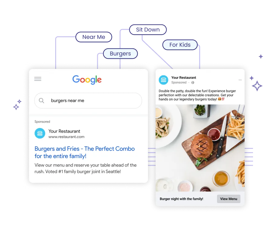 Local store marketing includes using data from each location and feeding into social media ads