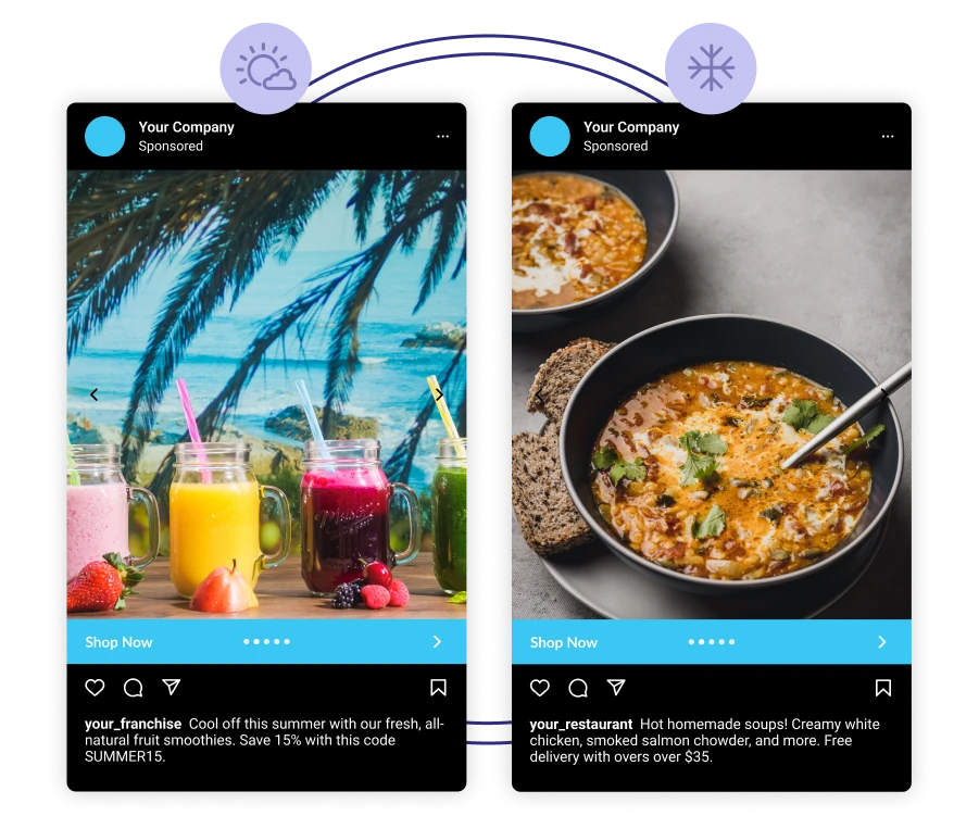 Two ads powered by data from the current weather conditions