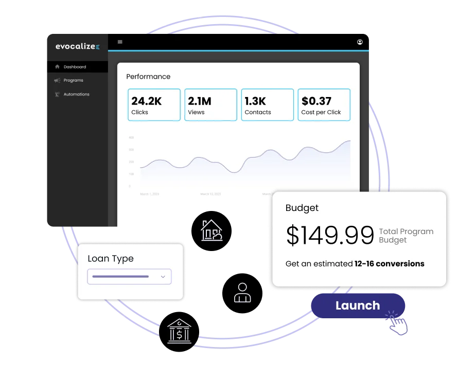 Evocalize: The collaborative marketing platform for mortgage professionals