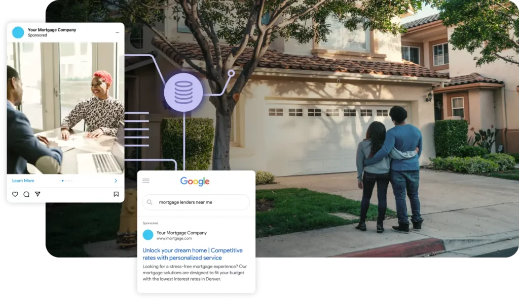 Digital marketing for mortgage
