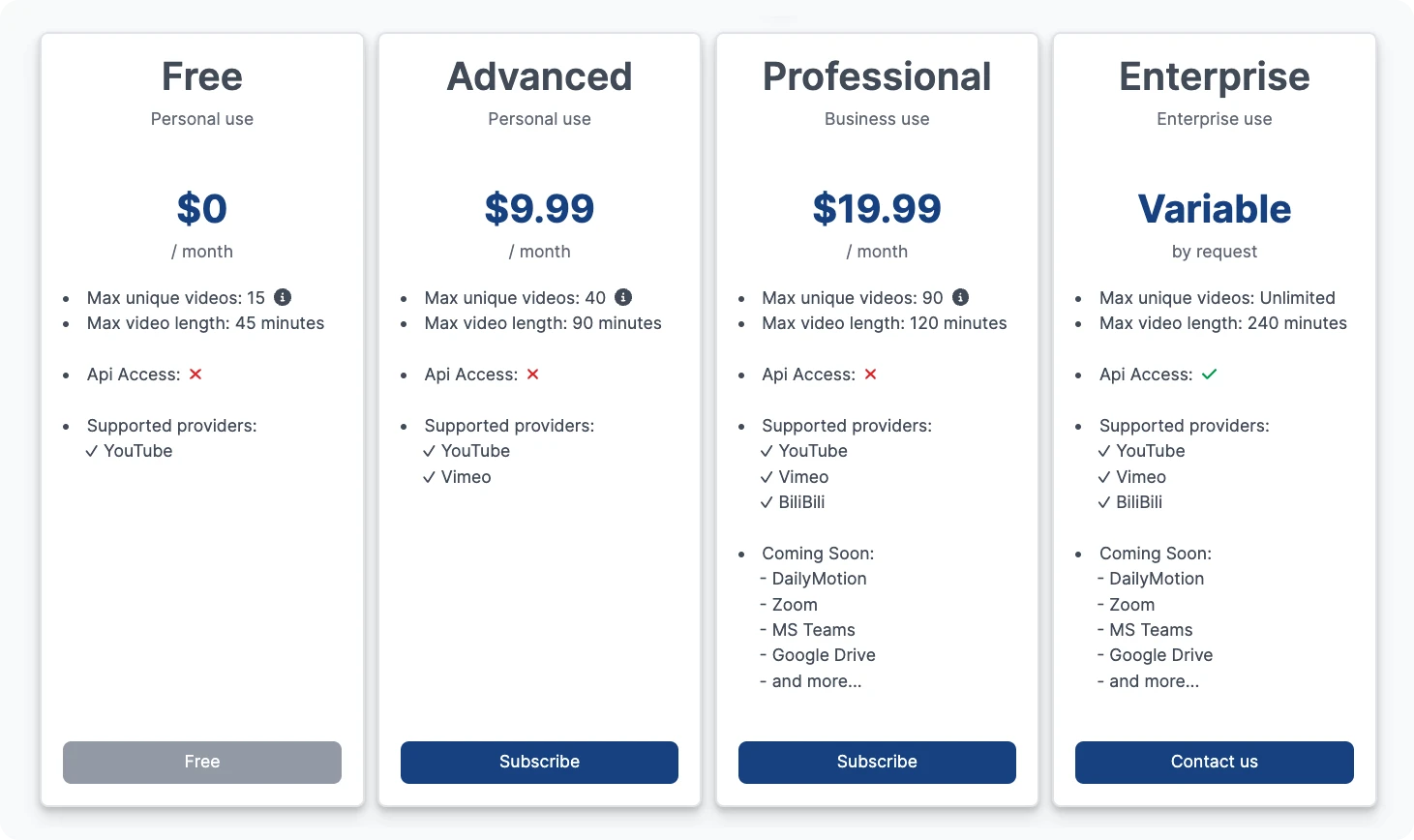 Video Insights pricing page