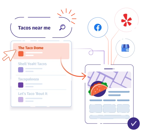 Marqii - managing restaurant details all in one place for local restaurant growth