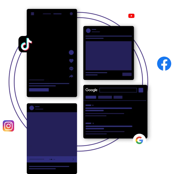 Performance visibility 2