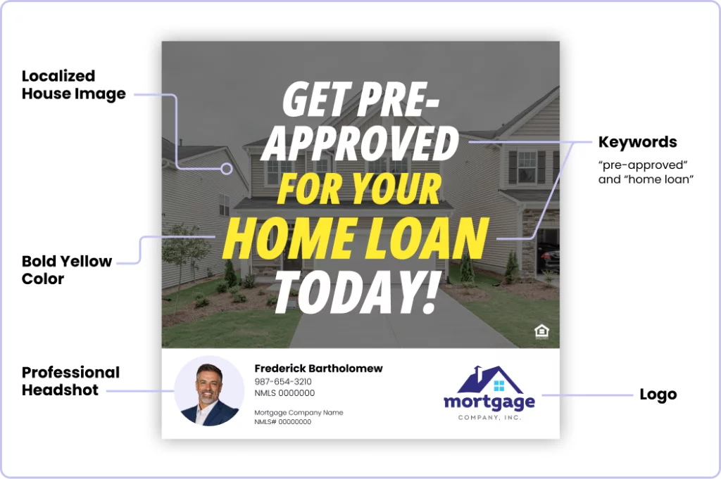 Example of a mortgage ad design