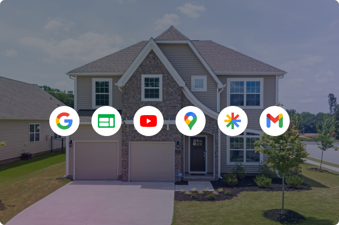 Google Performance Max channels