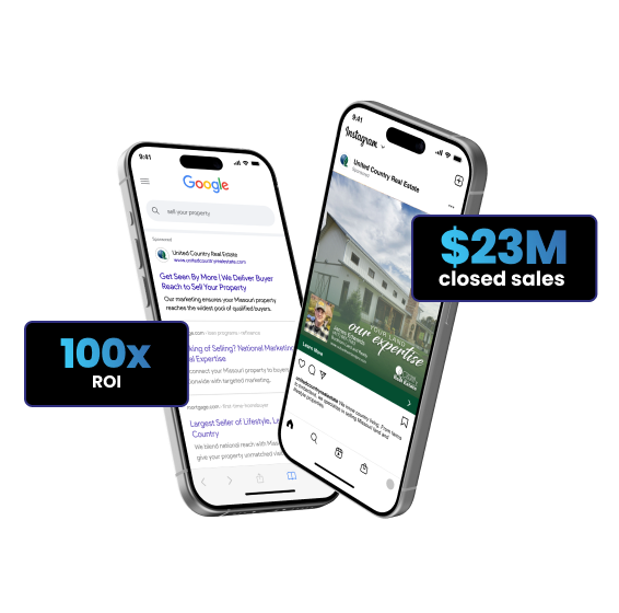 United Country real estate marketing ROI