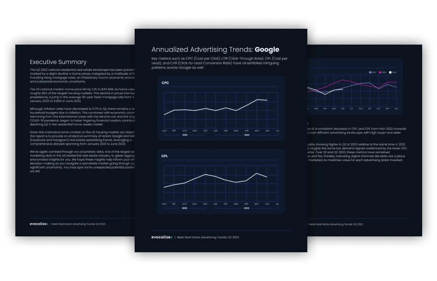 Three pages from the Evocalize Google, Facebook, and Instagram Real Estate Advertising Trends for Q2 2023