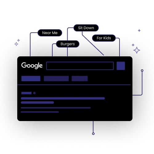 Google search keywords