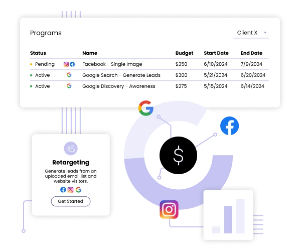 Campaign management for agencies with Evocalize dashboard