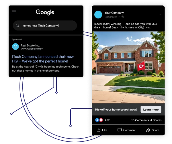 Example digital marketing ads using social and news trends