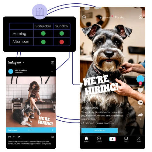Example of ads generated using employee schedule data