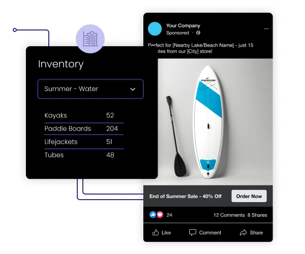 Example of Facebook ad using inventory data