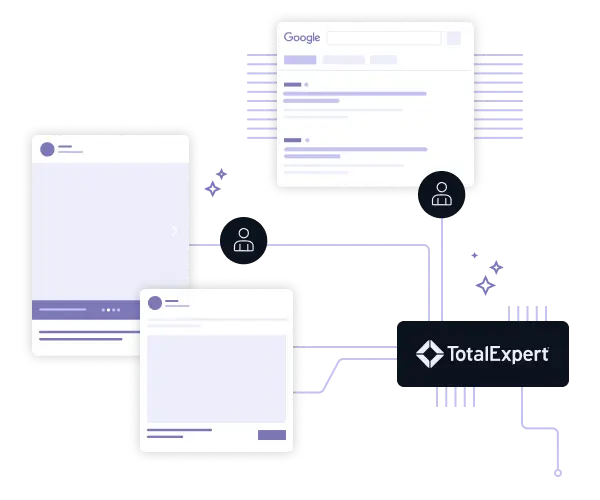 Digital marketing ads routing leads from Evocalize to Total Expert Journeys