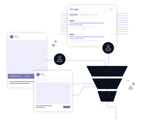 Digital marketing mortgage funnel