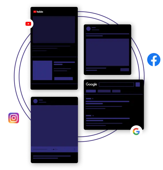 Digital marketing channels: YouTube, Google Search, Facebook, and Instagram