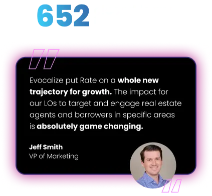 652 closed loans in 12 months — Rate