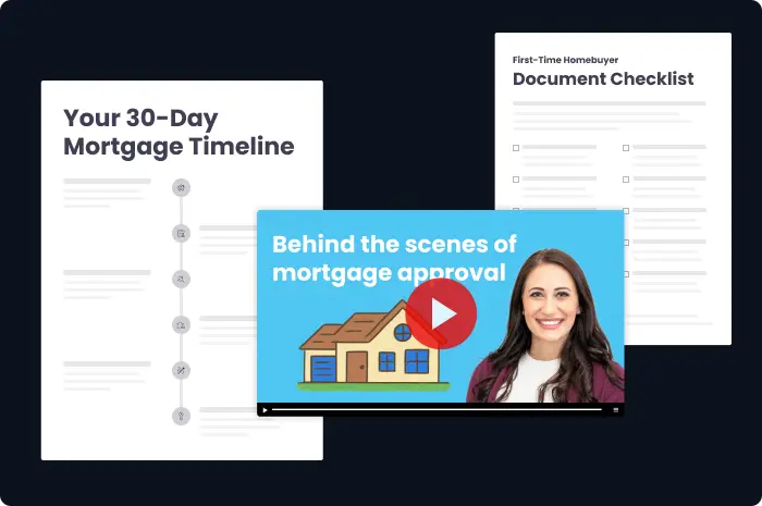 Mortgage educational content: Process education