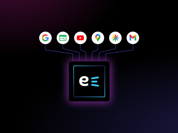 Evocalize Google Performance Max Integration