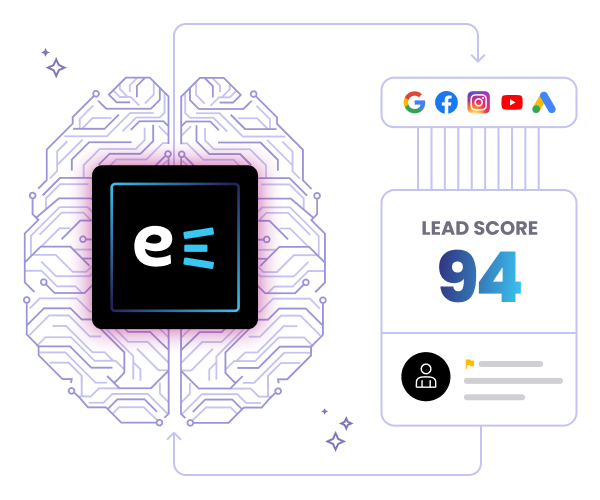 Evocalize Leads Intelligence for real estate