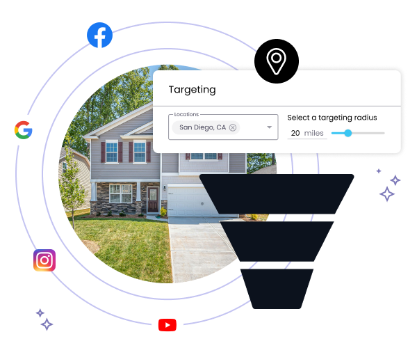 Evocalize targeting across channels to build your pipeline